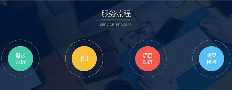 软件定制开发 构建企业专属的数字化解决方案