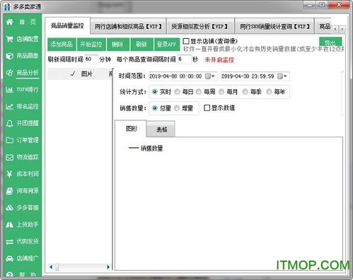 多多卖家通软件v15.3.8官方版下载指南